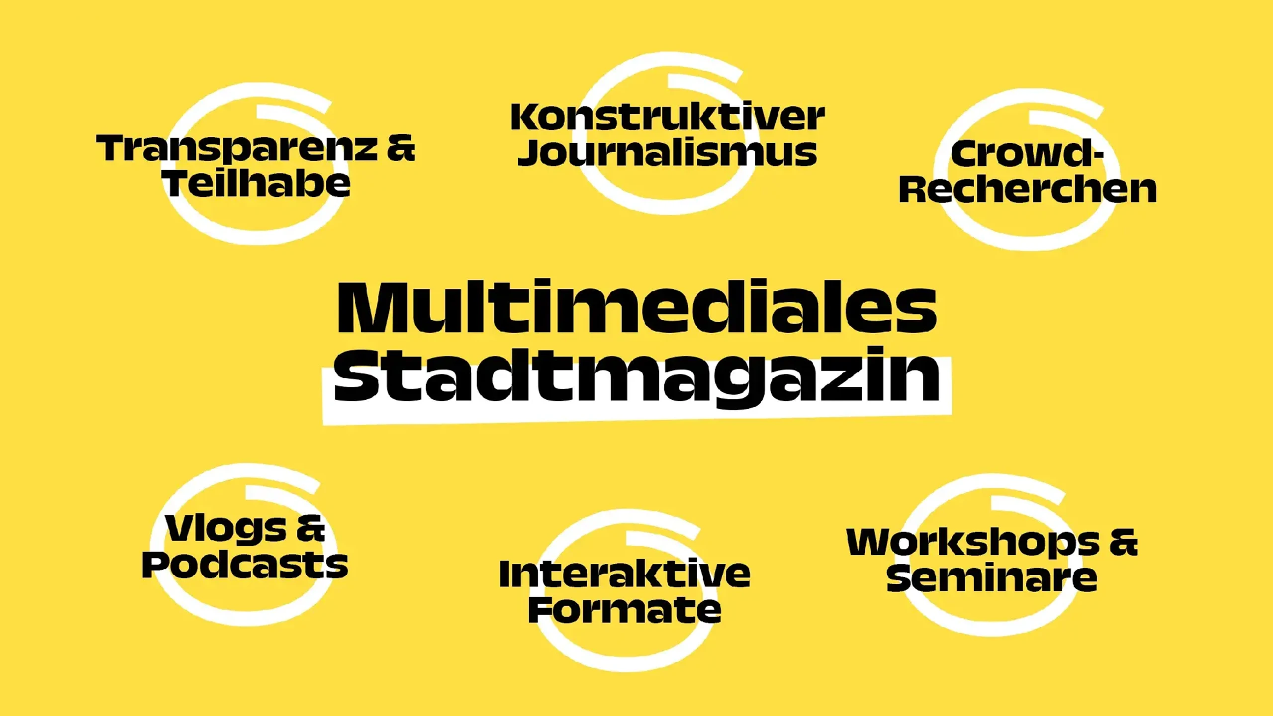 Designstudio Eminent, Konstanz, Werbeagentur, Grafik Design, Corporate Design